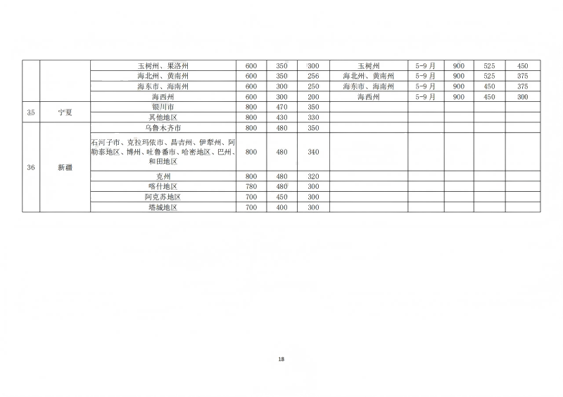 9.四川省医药爱心基金会财务管理制度_18.png