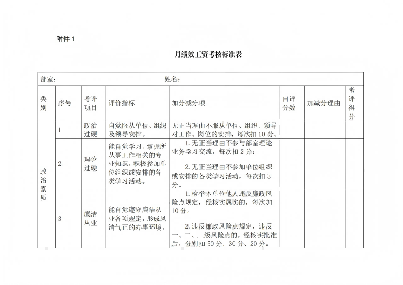 10.四川省健康促进基金会薪酬管理制度_09.png