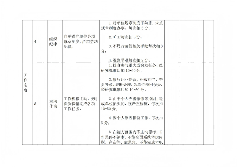 10.四川省健康促进基金会薪酬管理制度_10.png