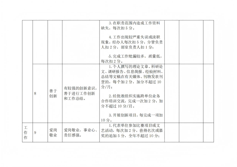10.四川省健康促进基金会薪酬管理制度_12.png