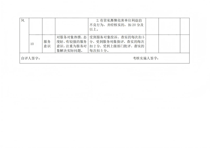 10.四川省健康促进基金会薪酬管理制度_13.png