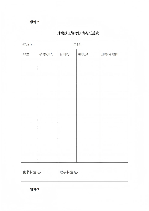 10.四川省健康促进基金会薪酬管理制度_14.png